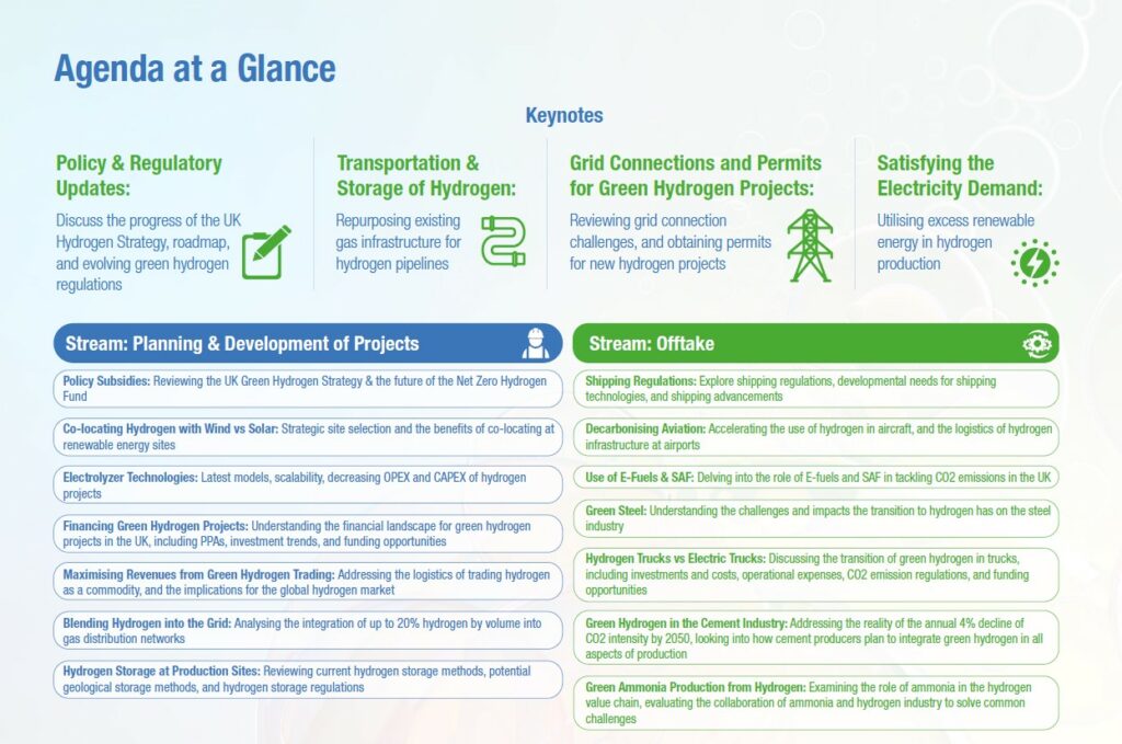 Agenda Green Hydrogen Summit UK & IRE Skeleton Agenda